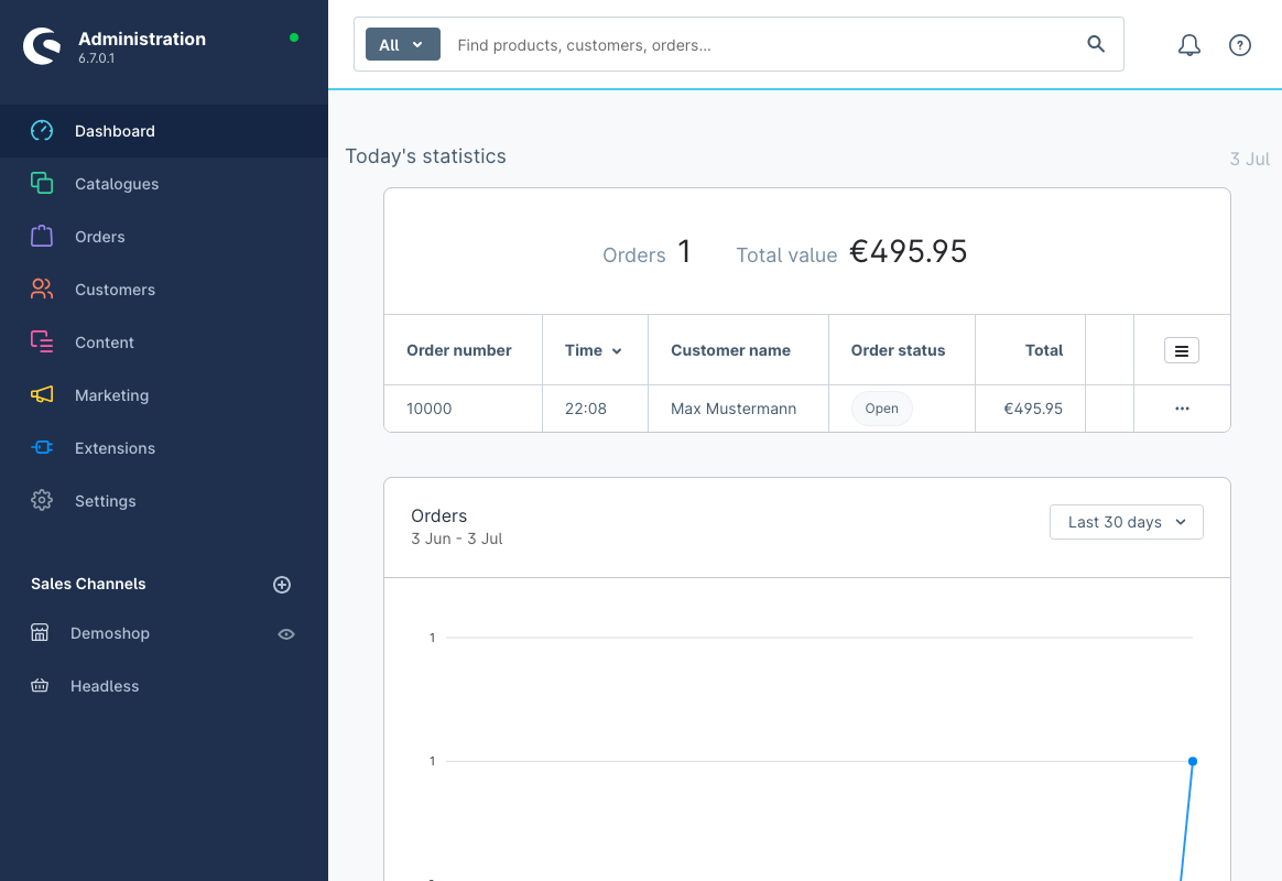 administration dashboard without the areas for the greeting, the checklist and the feedback